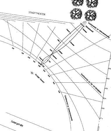 Unser Vorschlag für das Liniensystem
