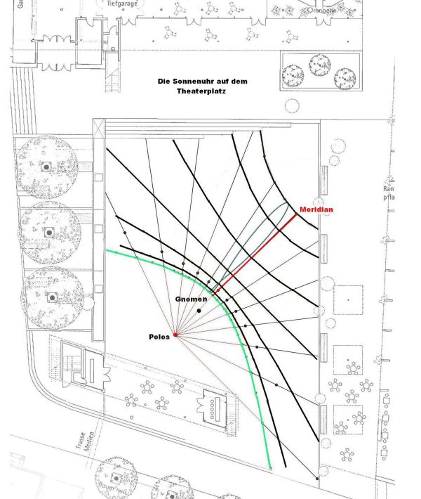 Technischer Plan der Sonnenuhr
